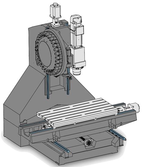 c frame machining center